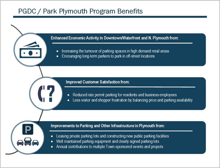 PGDC Benefits